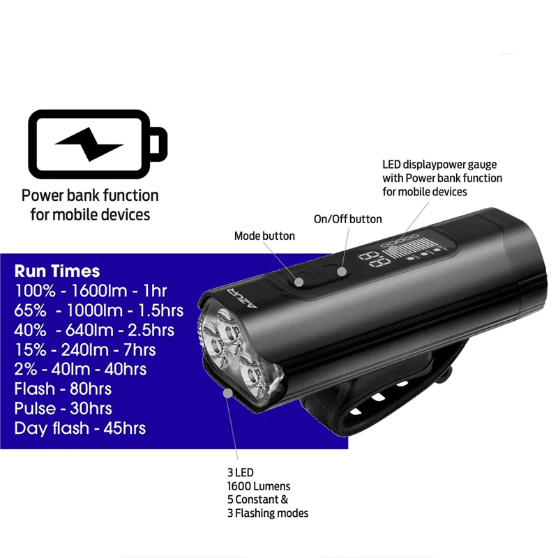 Azur Performance Polix Front Light 1600 Lumens with Power Bank - Image 2