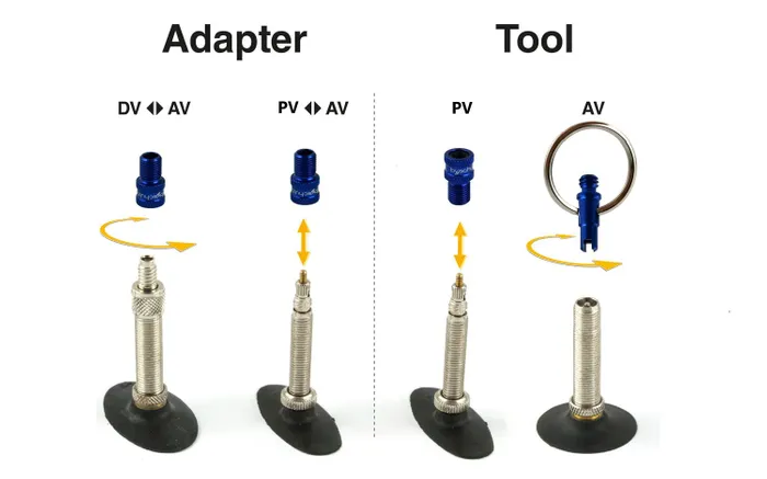 bySchulz 4-n-1 Valve Tool - Image 2