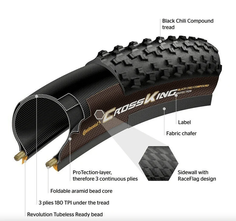 Continental Terra Trail PGC TL FLD 700c Tyre - Image 2