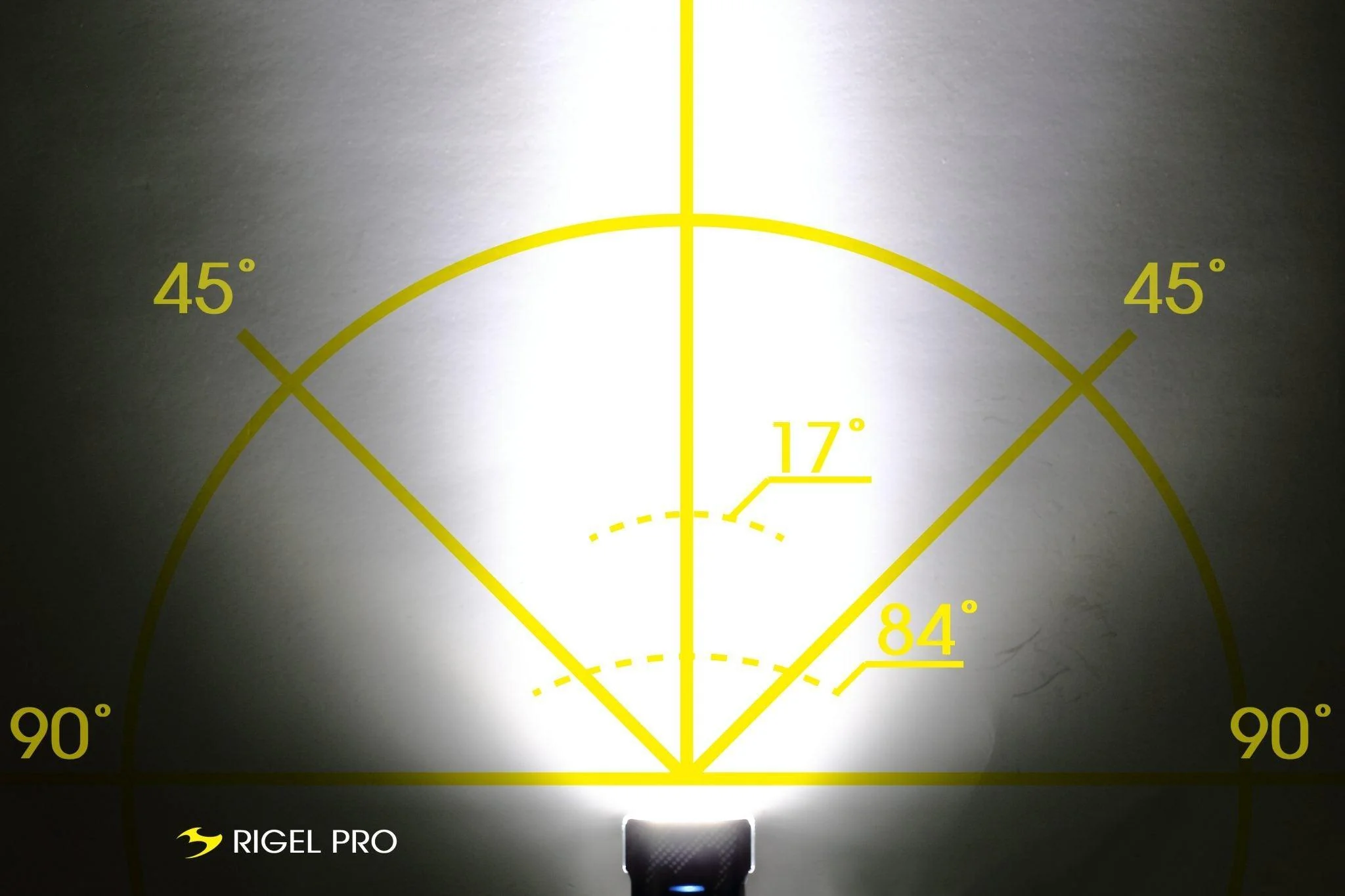 Moon Rigel Pro 1000 Lumens - Front Light - Image 7