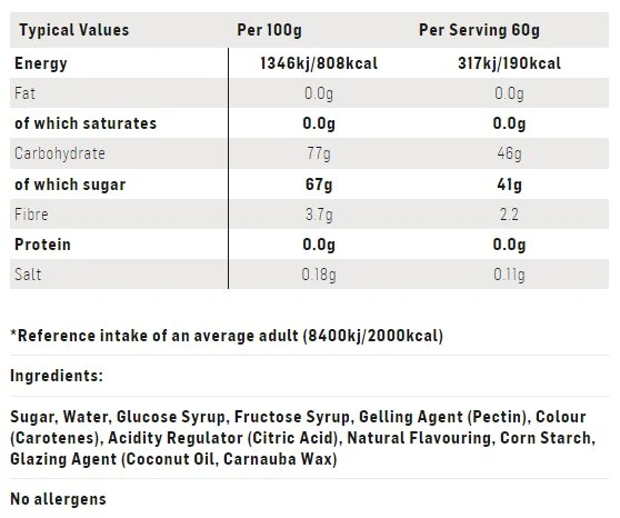 SIS Beta Fuel Energy Chew 60g - Orange - Image 3